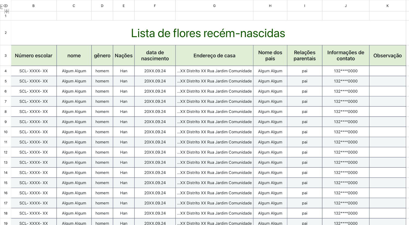 Lista de flores recém-nascidas